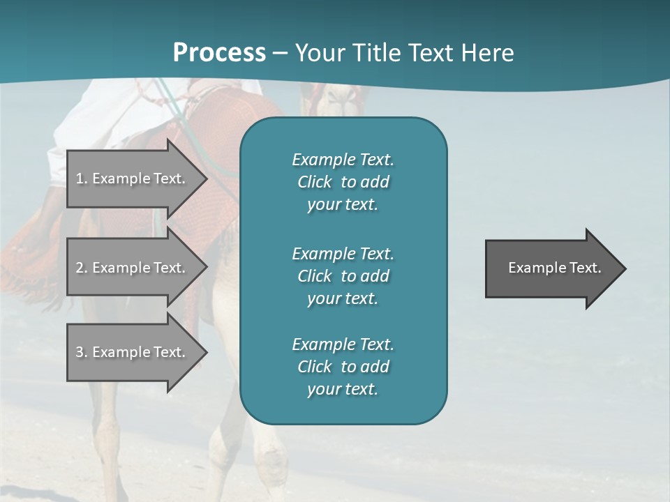 A Person Riding A Camel On A Beach PowerPoint Template