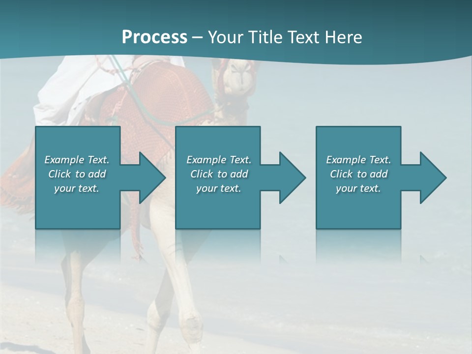 A Person Riding A Camel On A Beach PowerPoint Template