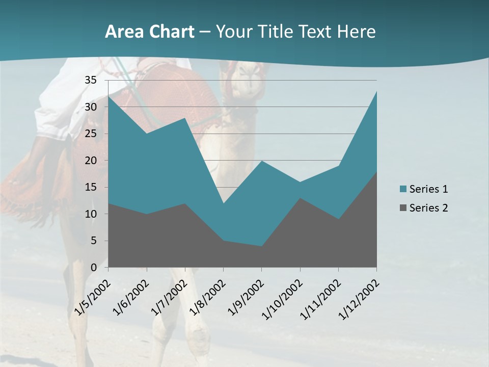 A Person Riding A Camel On A Beach PowerPoint Template