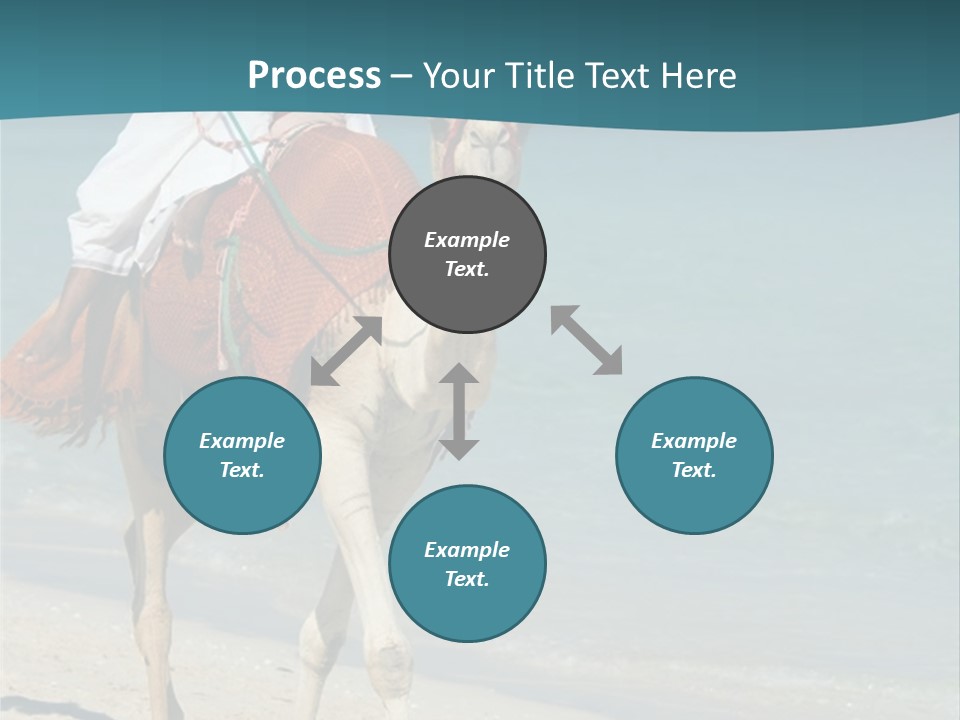 A Person Riding A Camel On A Beach PowerPoint Template