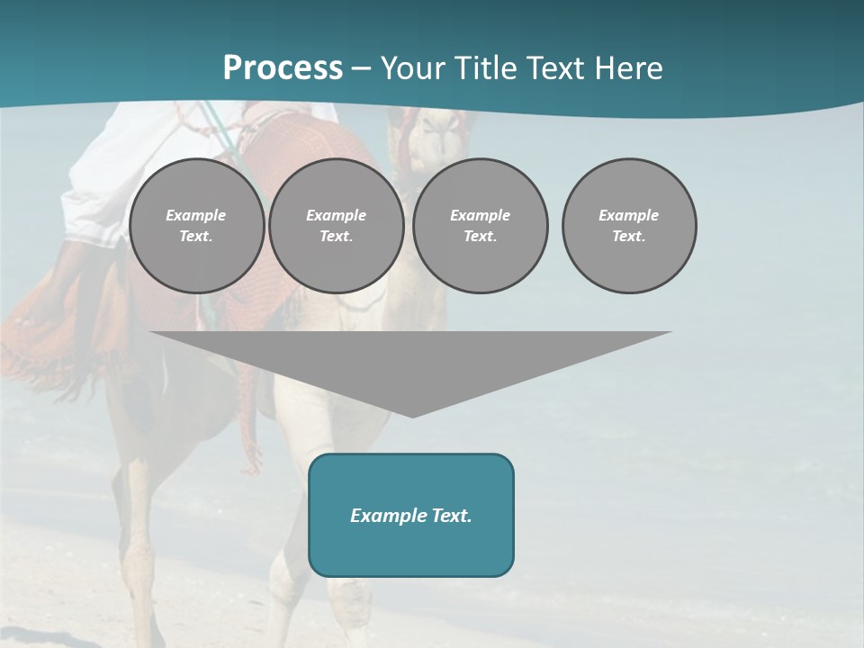 A Person Riding A Camel On A Beach PowerPoint Template
