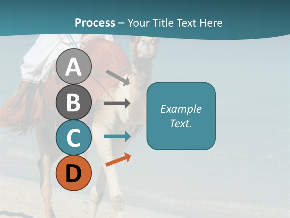 A Person Riding A Camel On A Beach PowerPoint Template