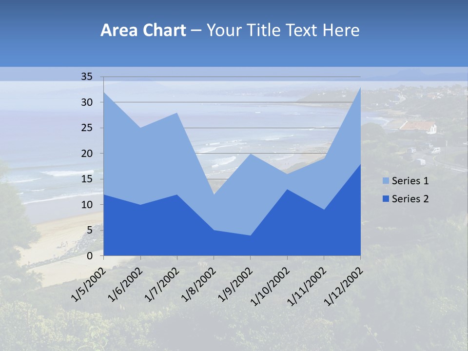 Cliffs Sky Water PowerPoint Template