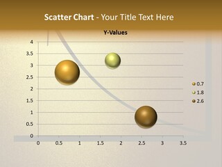 Measuring Calculations Market Trajectory PowerPoint Template