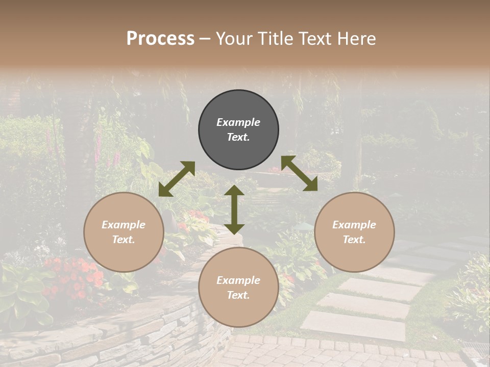 Summer Pathway Green PowerPoint Template