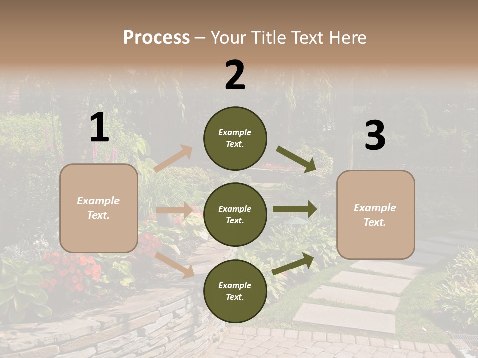 Summer Pathway Green PowerPoint Template