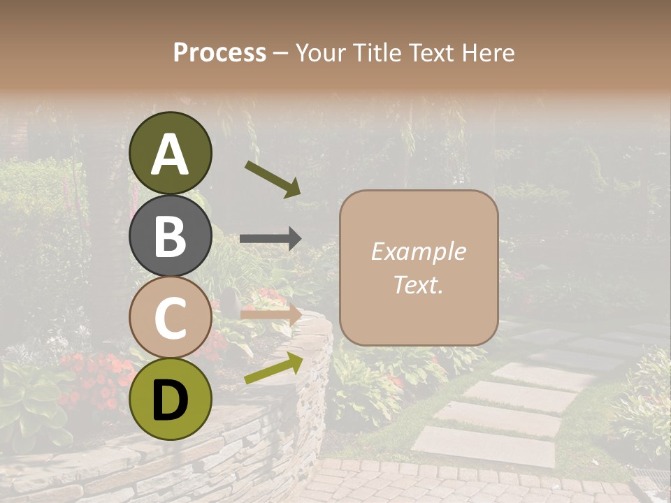 Summer Pathway Green PowerPoint Template