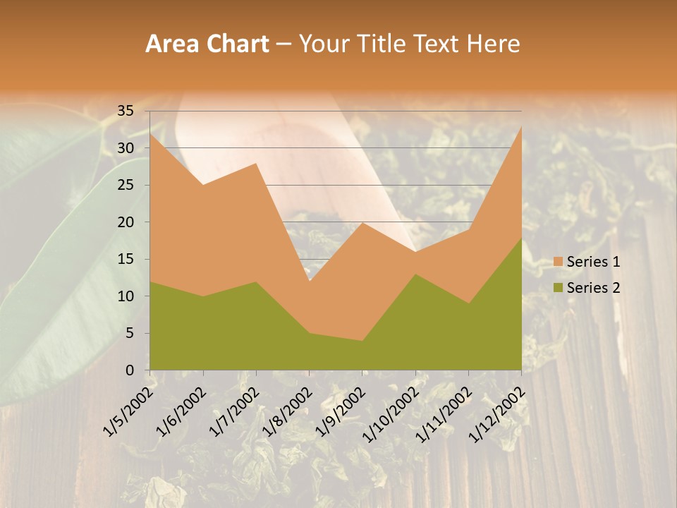 Objects Medicine East PowerPoint Template