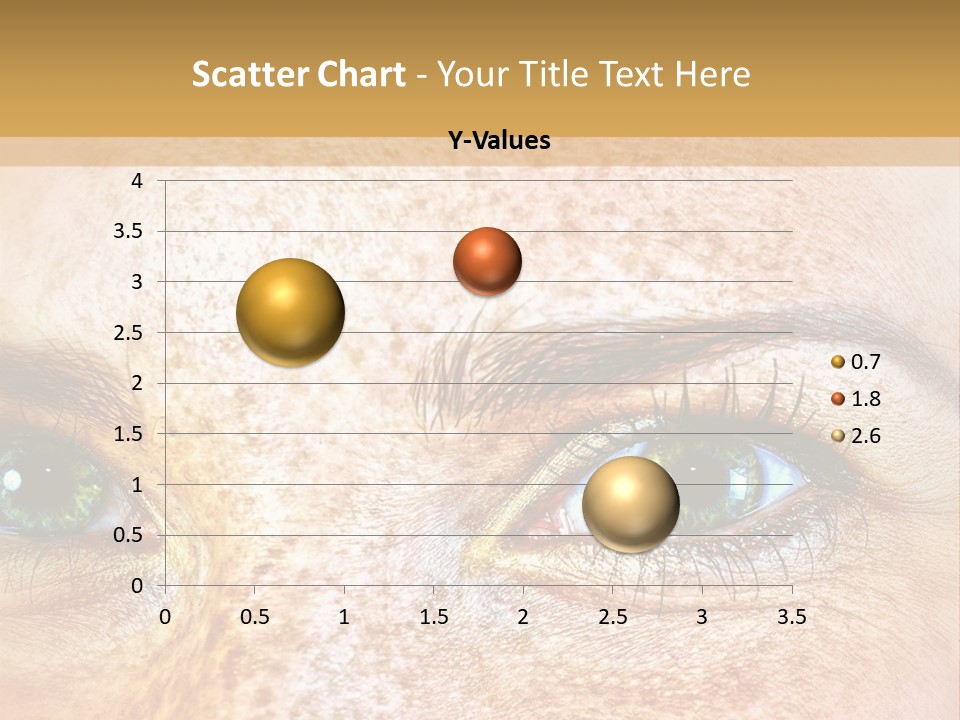 Portrait Macro Senses PowerPoint Template