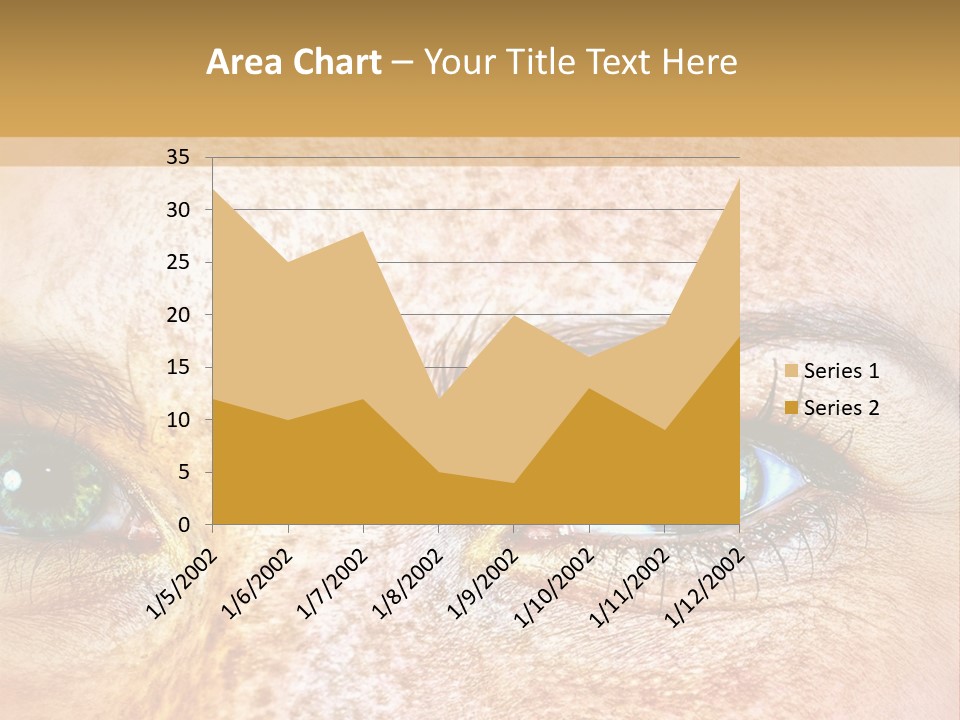 Portrait Macro Senses PowerPoint Template