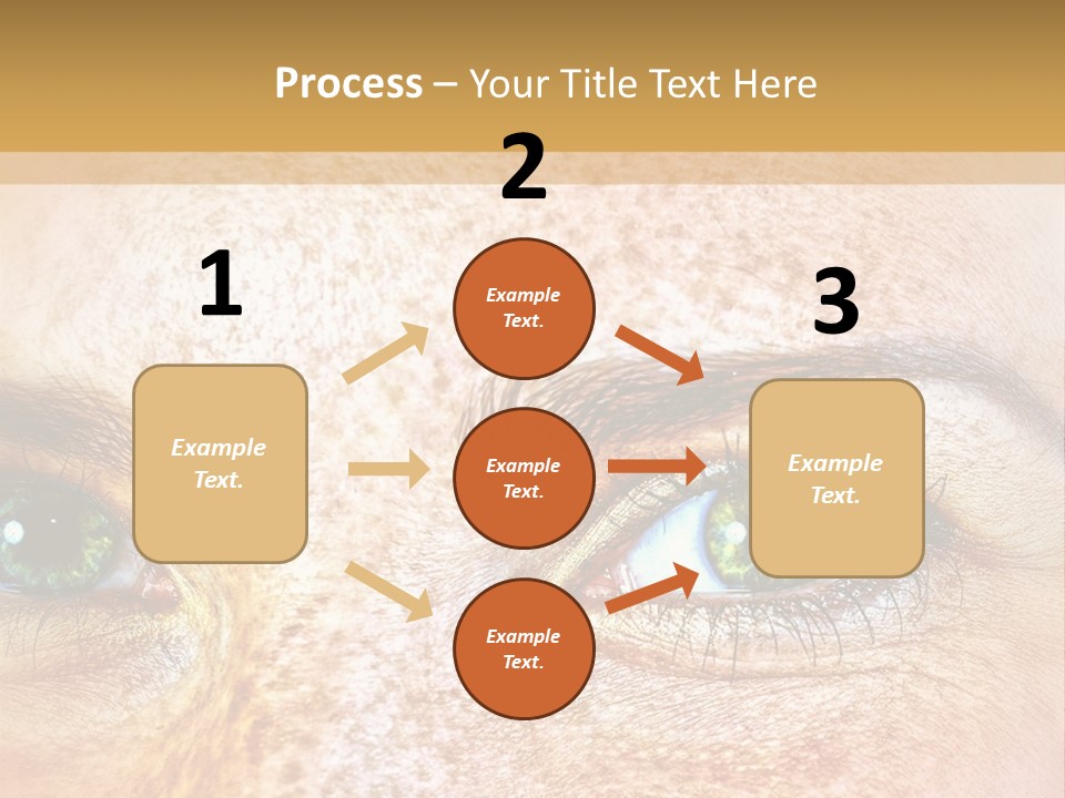 Portrait Macro Senses PowerPoint Template