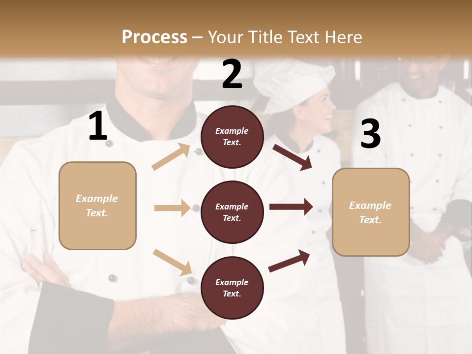 Clothing Job Industry PowerPoint Template