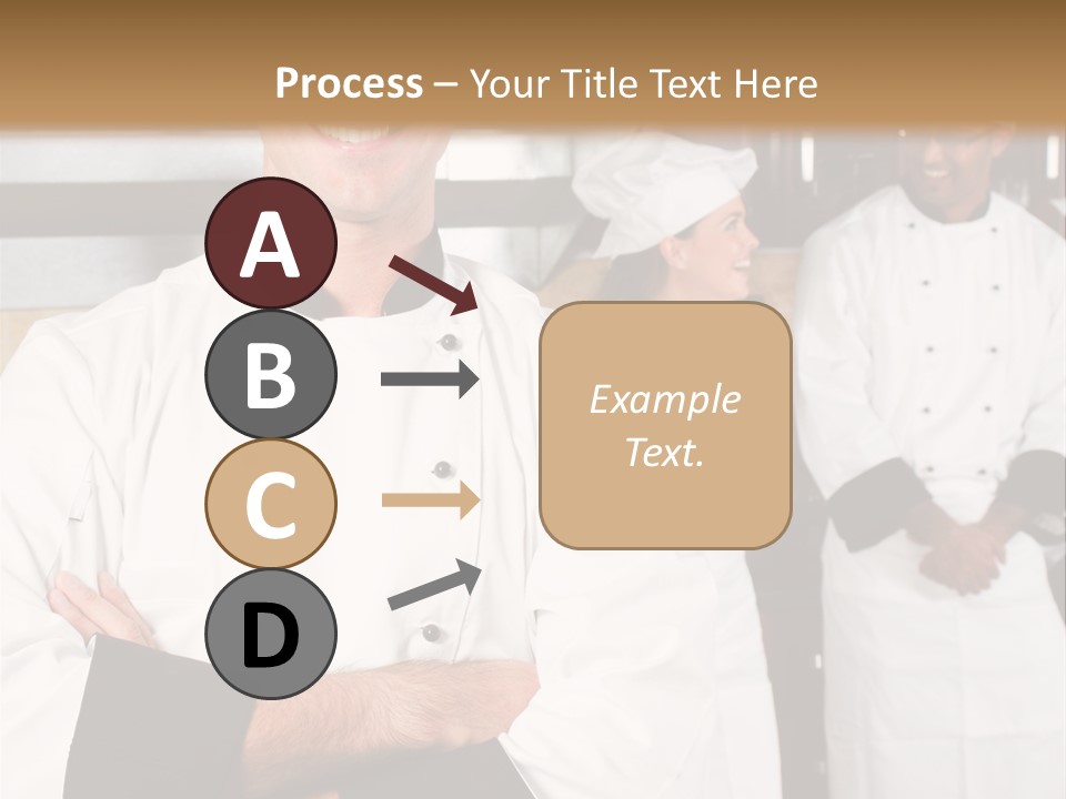 Clothing Job Industry PowerPoint Template