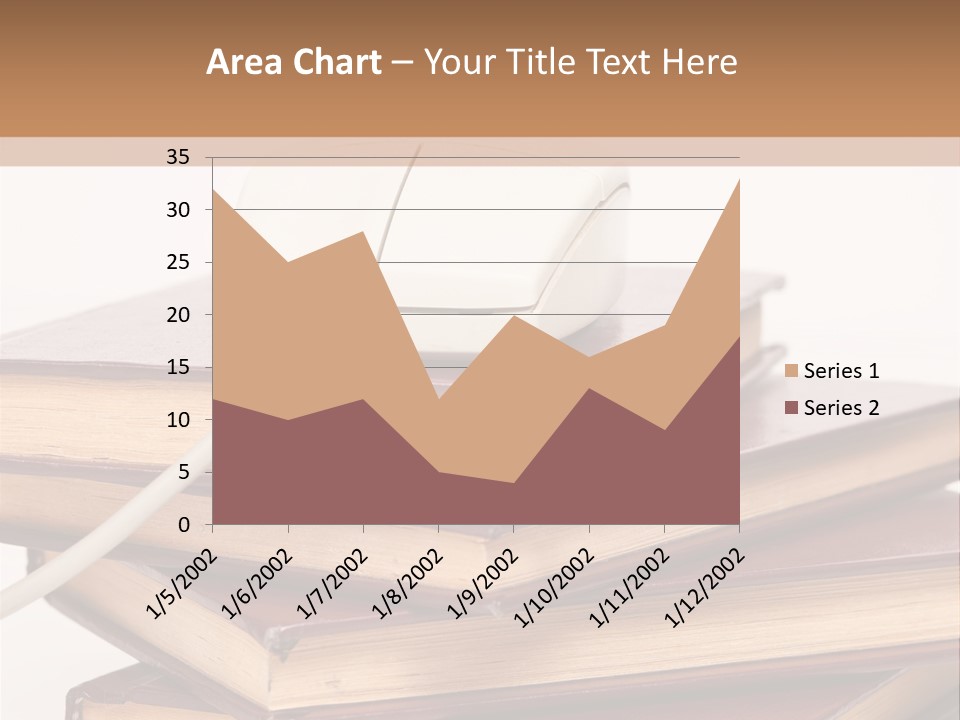 Future Lessons Education PowerPoint Template