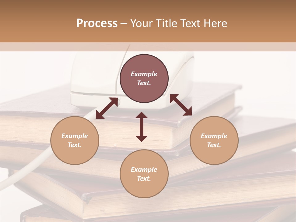 Future Lessons Education PowerPoint Template