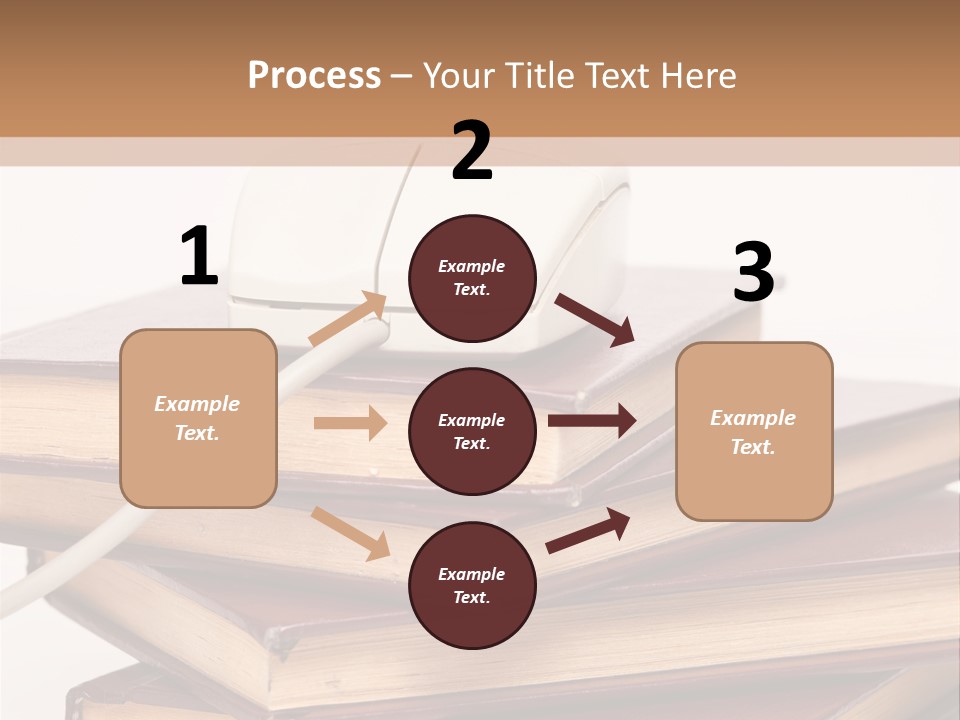 Future Lessons Education PowerPoint Template