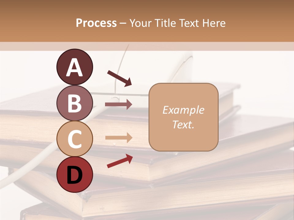 Future Lessons Education PowerPoint Template