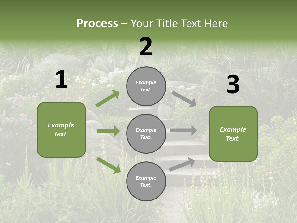 English Gardening Green PowerPoint Template