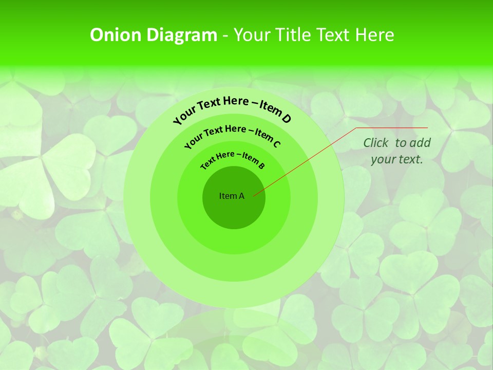 Ecology Irish Day PowerPoint Template