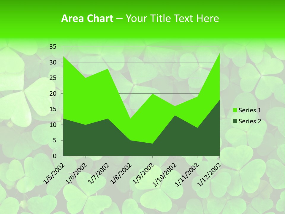 Ecology Irish Day PowerPoint Template