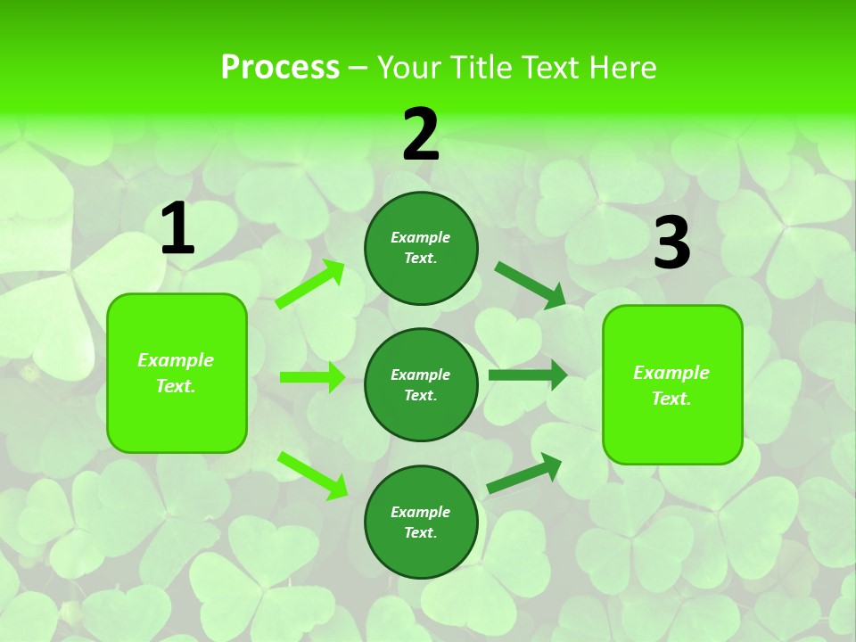 Ecology Irish Day PowerPoint Template