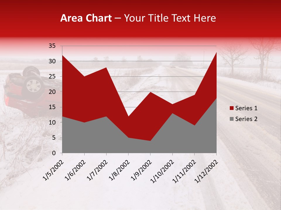 Insurance Transportation Rubber PowerPoint Template