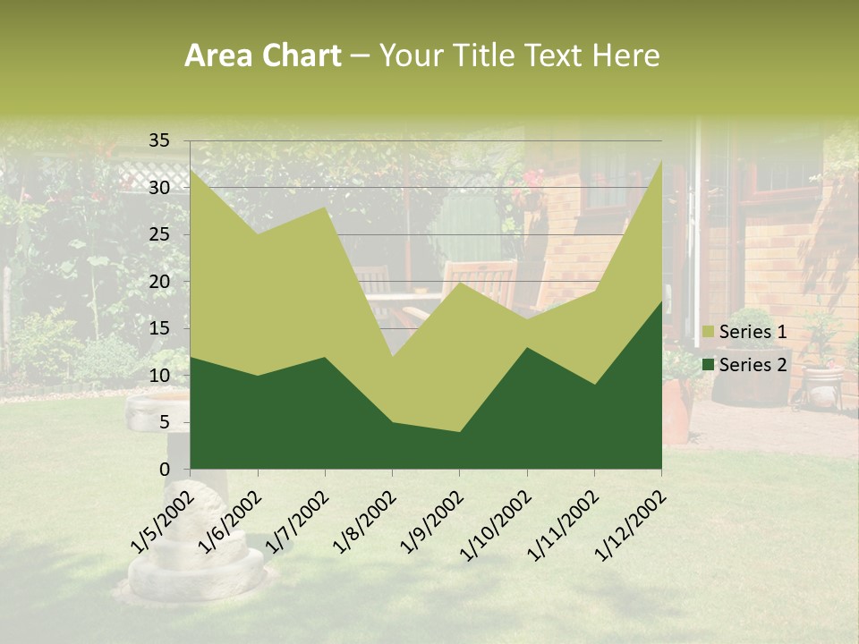 Windows Summer Garden PowerPoint Template
