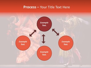 Spanish Male Music PowerPoint Template