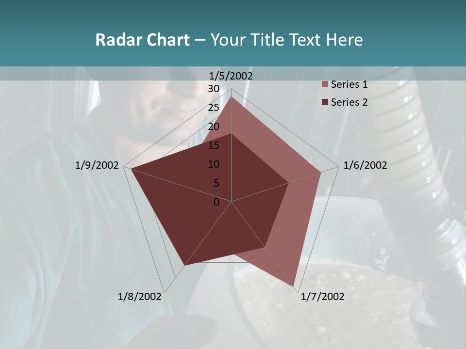 Dairy Yogurt Process PowerPoint Template