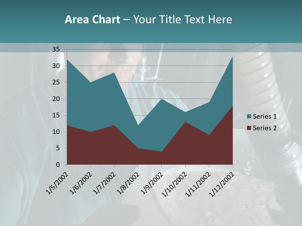 Dairy Yogurt Process PowerPoint Template