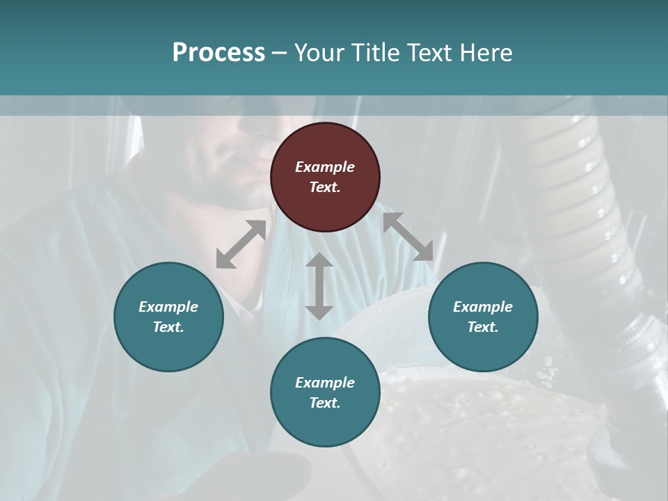 Dairy Yogurt Process PowerPoint Template
