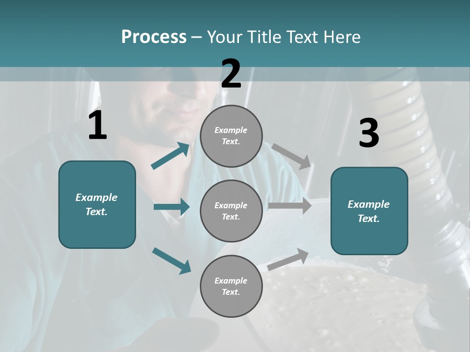 Dairy Yogurt Process PowerPoint Template
