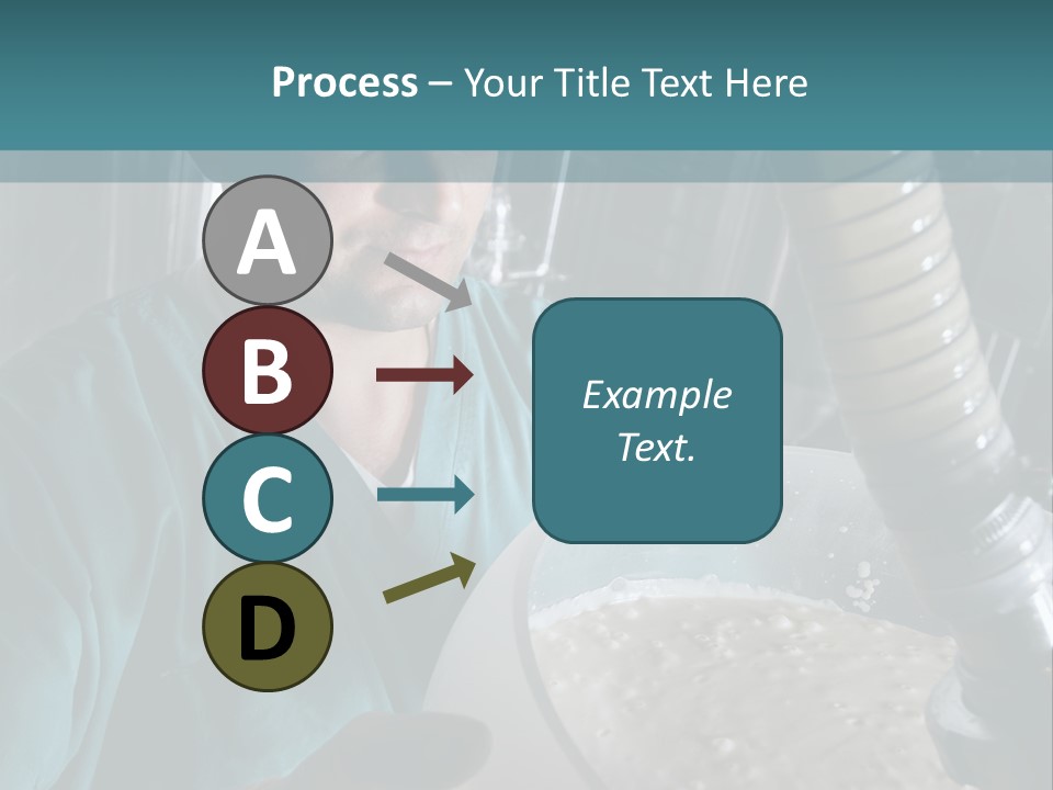 Dairy Yogurt Process PowerPoint Template
