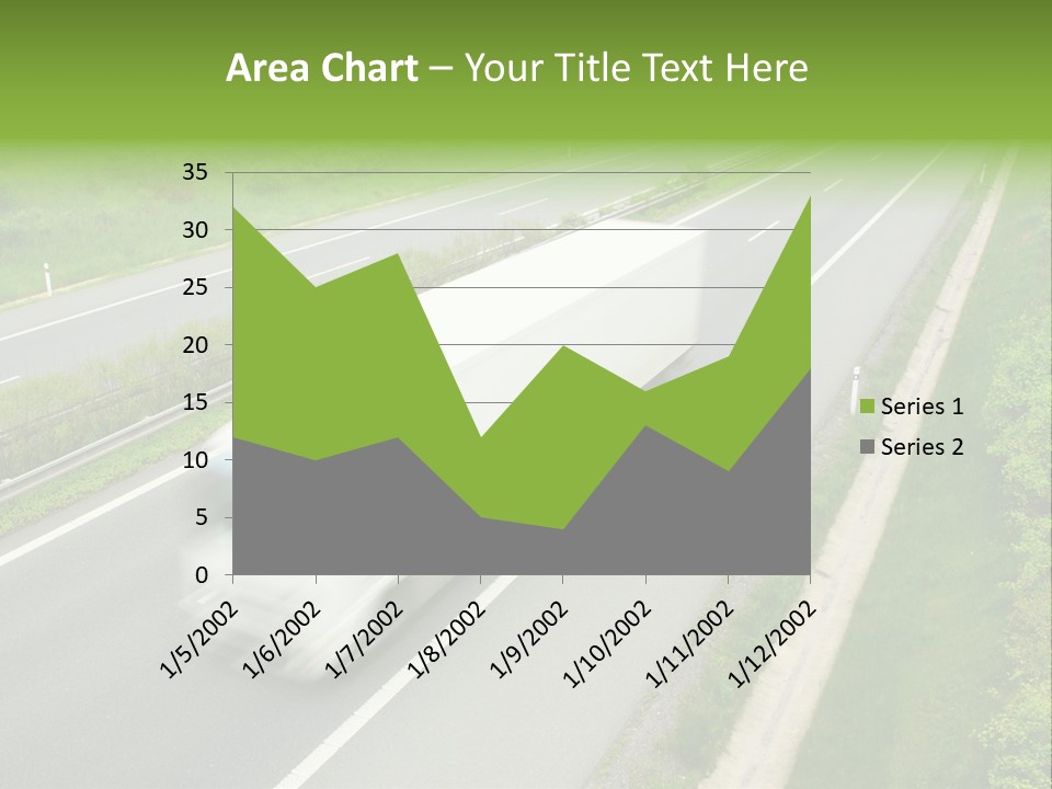 Delivery Traffic Economy PowerPoint Template