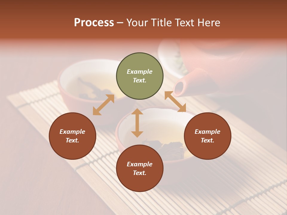 Indian Asian Dry PowerPoint Template