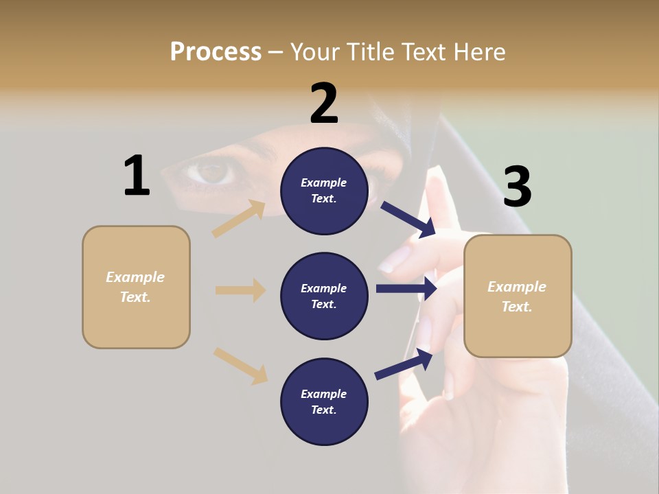 Charges Communication Phone PowerPoint Template