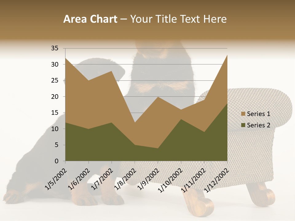 Rott Couch Rottweil Butcher's Dogs PowerPoint Template