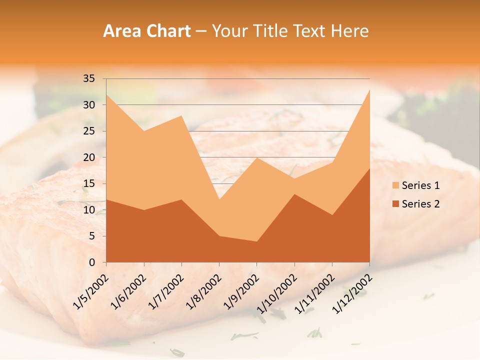 Foodie Steak Closeup PowerPoint Template