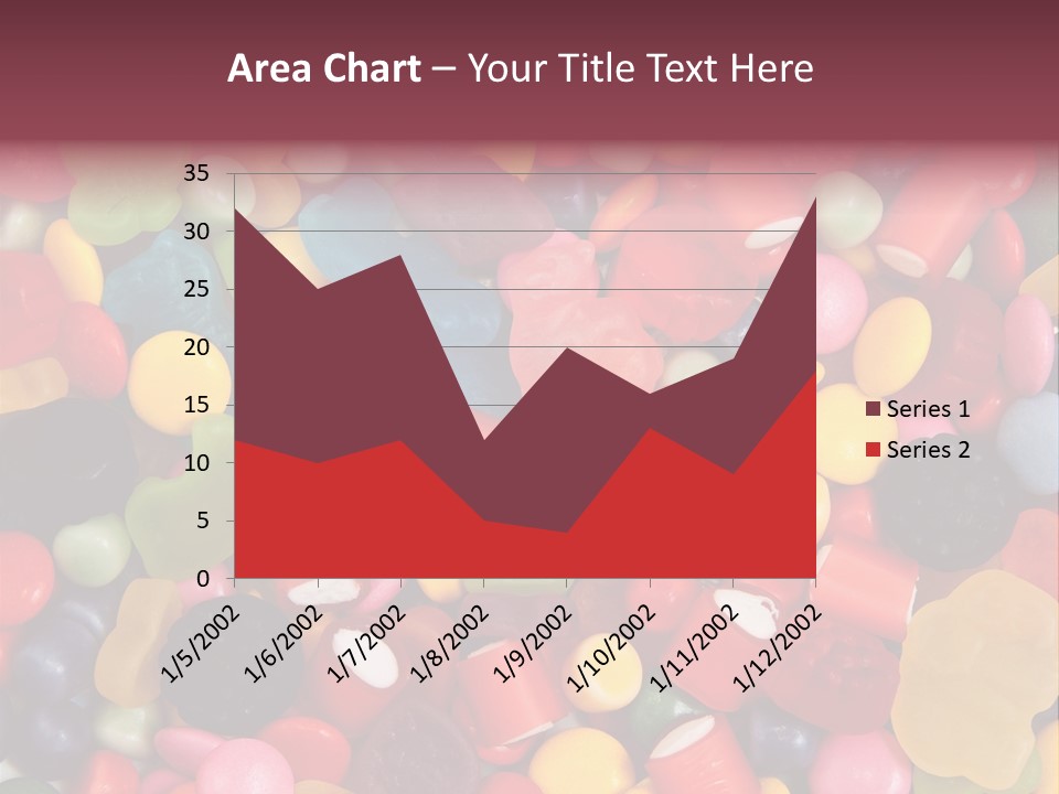 Confectionery Jelly Drops PowerPoint Template