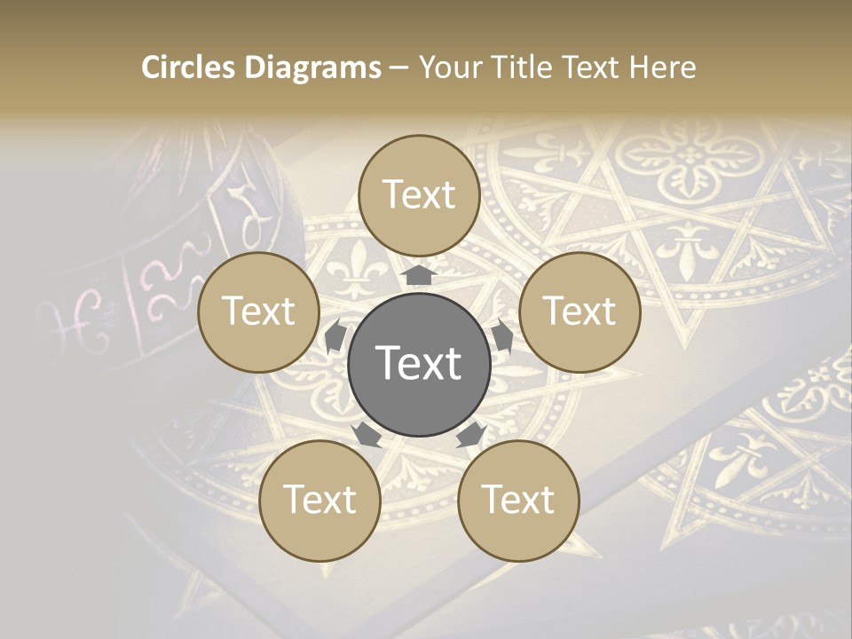 Zodiac Divination Spirit PowerPoint Template