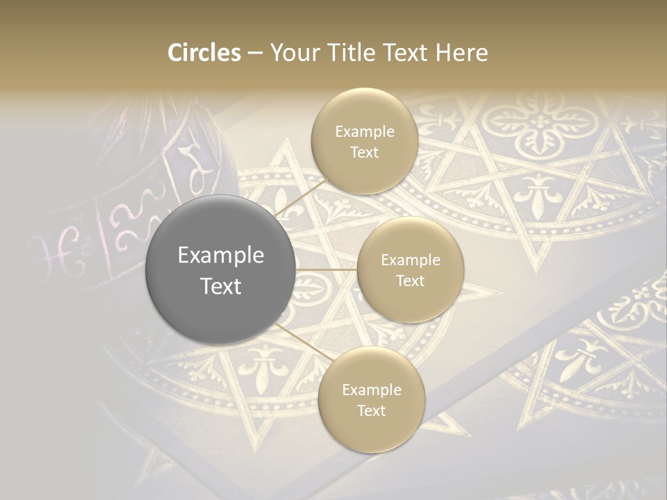 Zodiac Divination Spirit PowerPoint Template