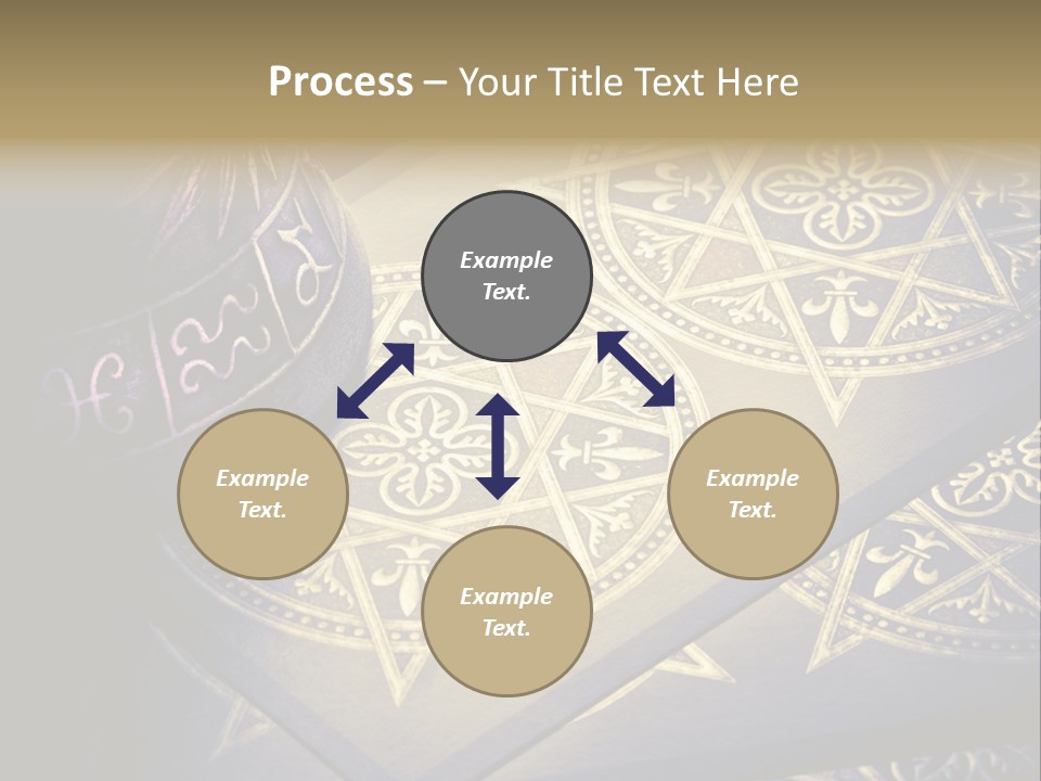 Zodiac Divination Spirit PowerPoint Template