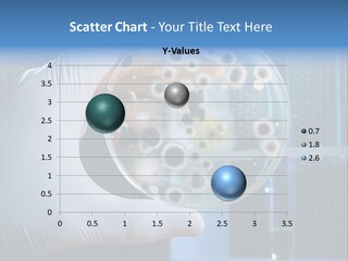 Biotechnology Medicine Analysis PowerPoint Template