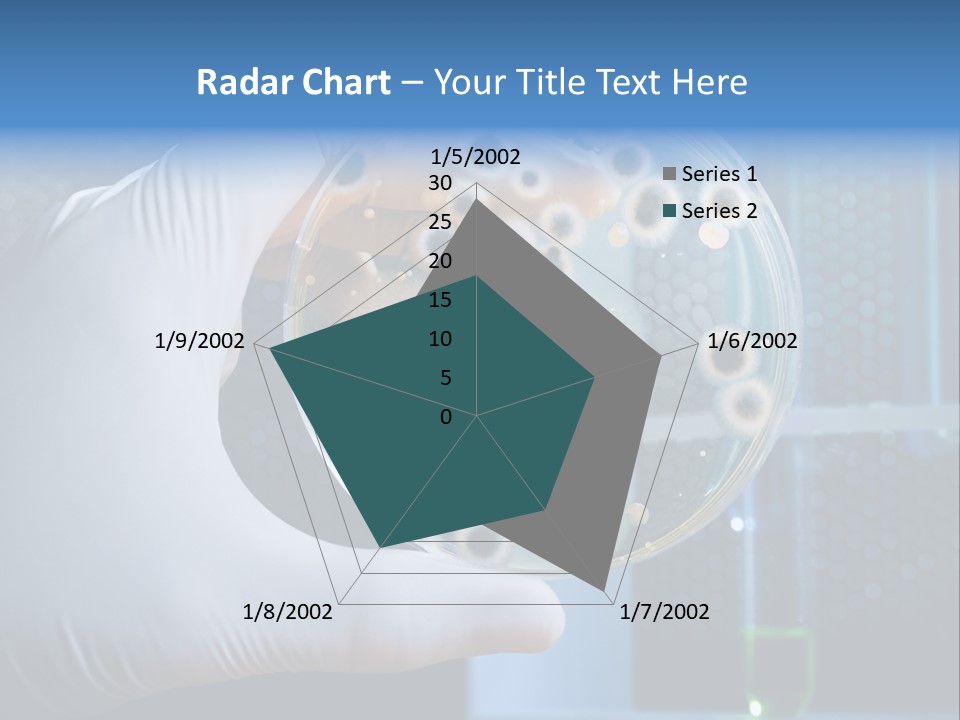 Biotechnology Medicine Analysis PowerPoint Template