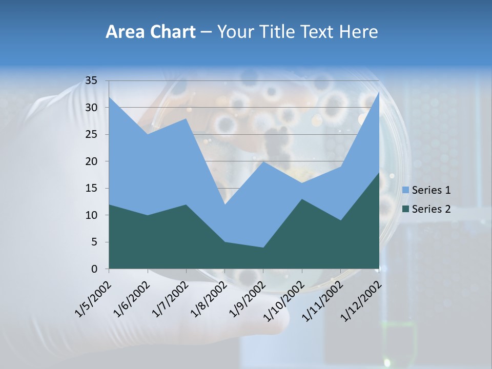 Biotechnology Medicine Analysis PowerPoint Template