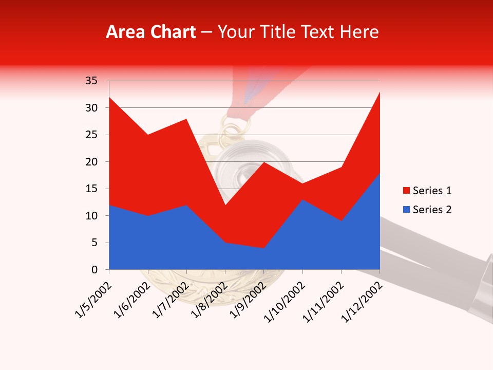 Macro Examination Gold PowerPoint Template