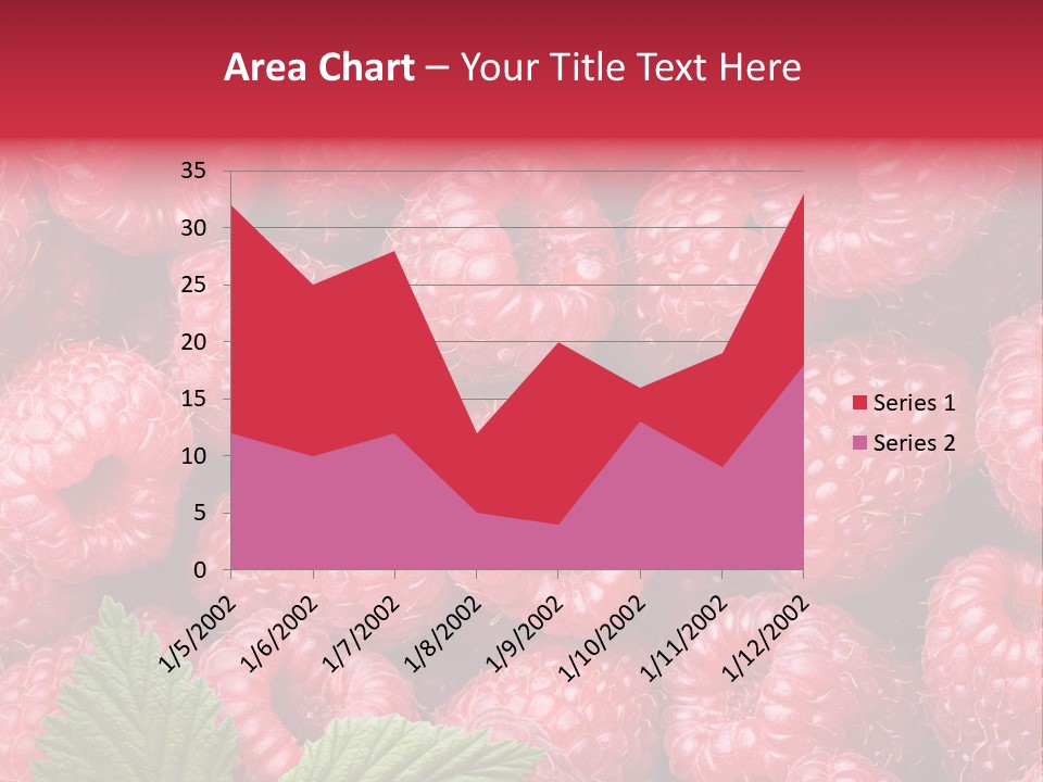 Fresh Food Dessert PowerPoint Template