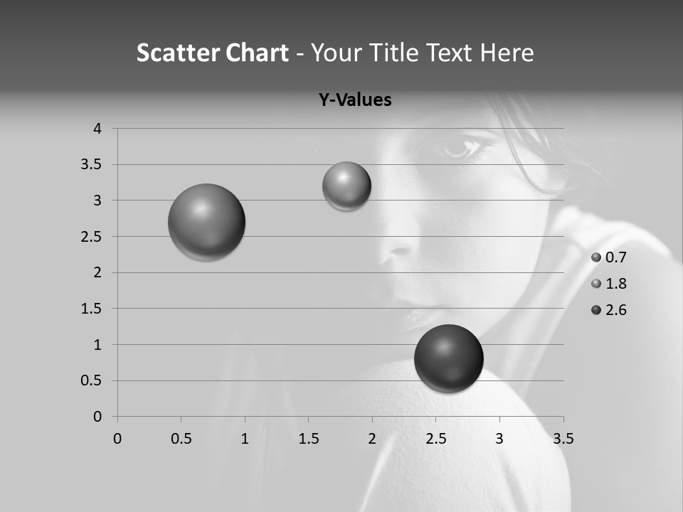 Chin Issues Sad PowerPoint Template