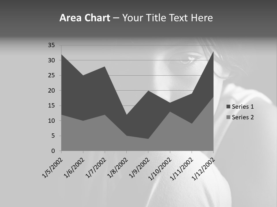 Chin Issues Sad PowerPoint Template