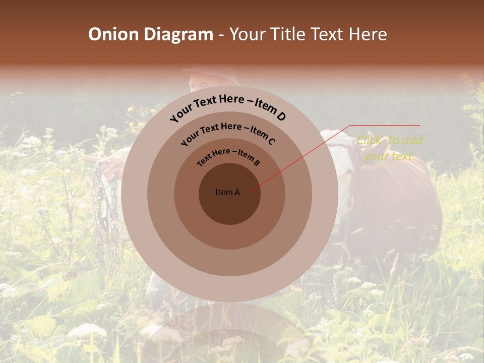 A Man Standing In A Field With A Cow PowerPoint Template